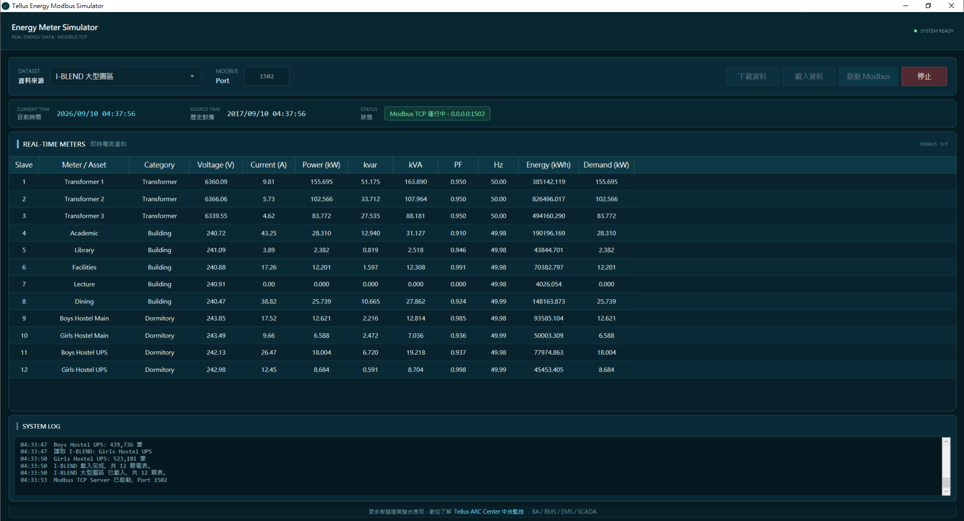 Tellus Energy Meter Simulator 智慧建築 BMS 電表模擬器操作畫面